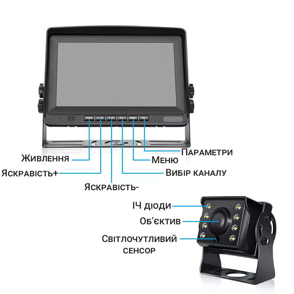 Зображення товару