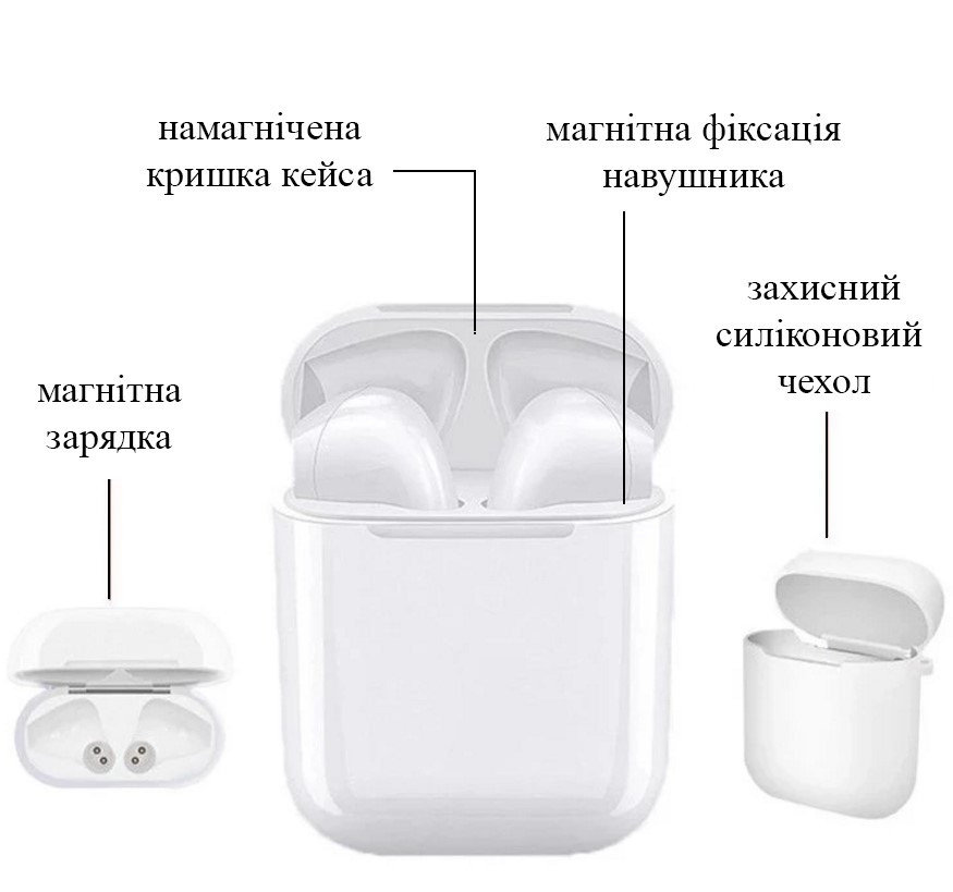 Зображення товару