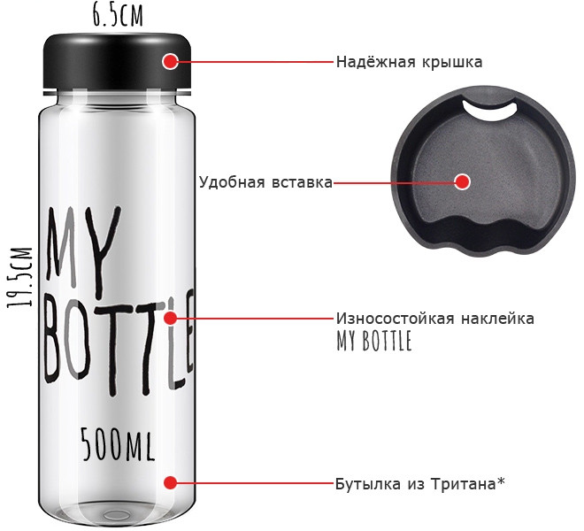 Зображення товару