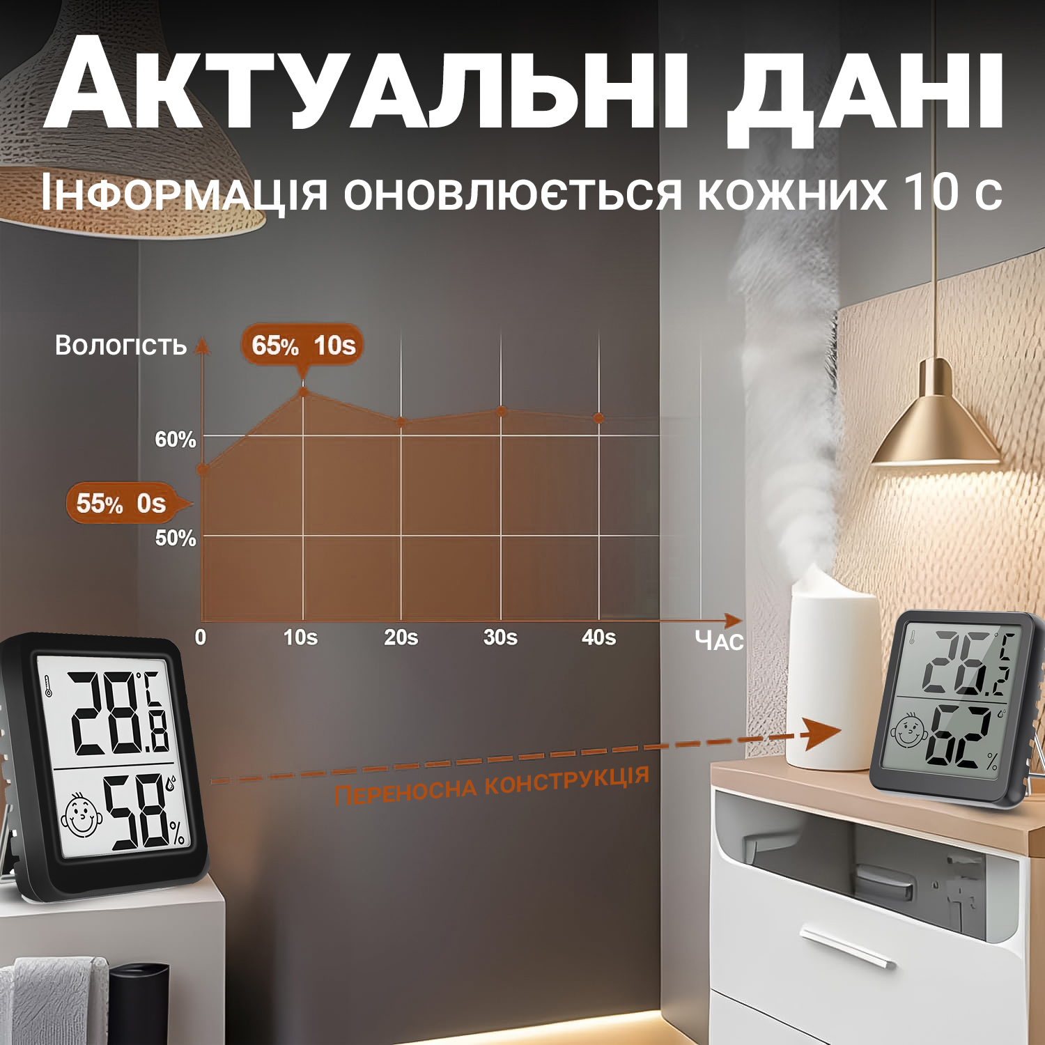 Электронный комнатный термометр-гигрометр UChef YZ-6050 Black (1114)
