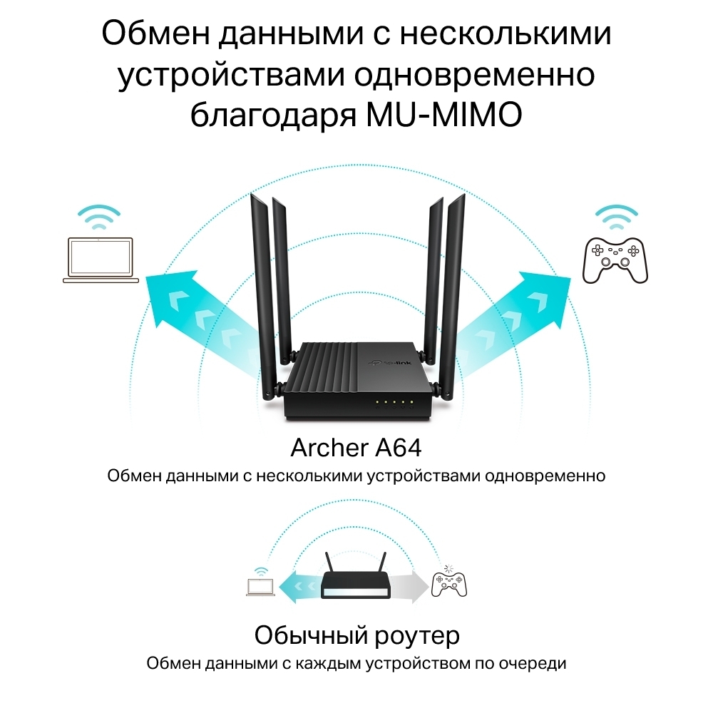 Беспроводной маршрутизатор TP-Link Archer A64 (AC1200, 1хGE Wan, 4хGE LAN, MU-MIMO, Smart Connect, 4 внешние антенны)