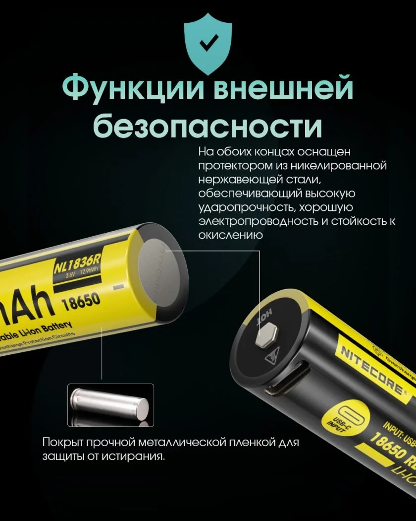 Зображення товару