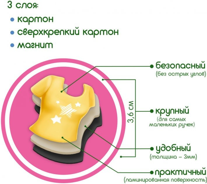 Зображення товару