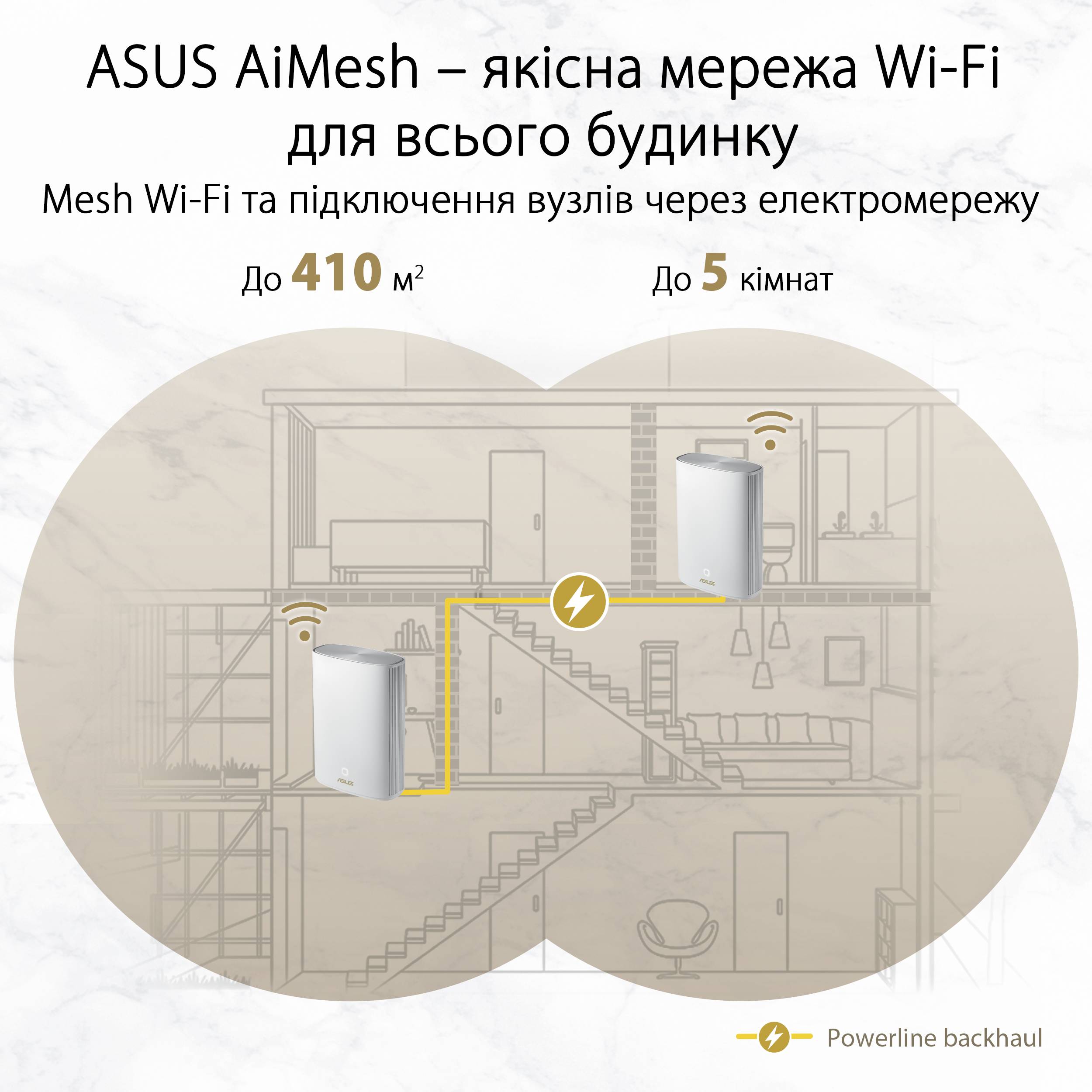 Беспроводной маршрутизатор Asus ZenWiFi AX Hybrid (XP4) 2PK White