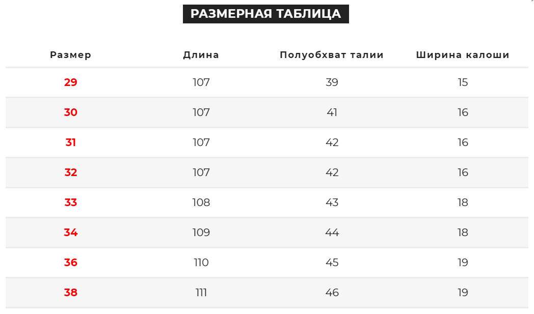 Зображення товару