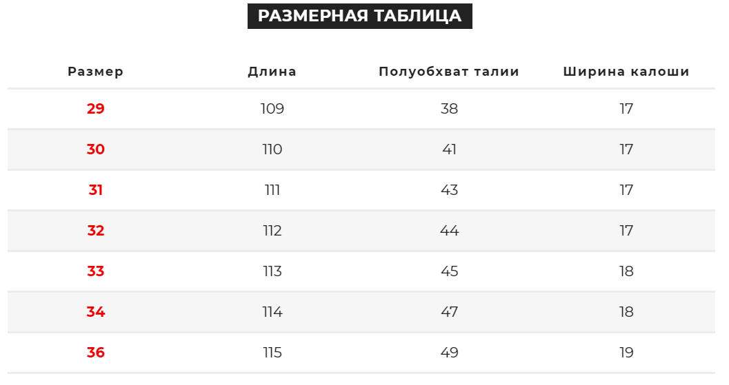 Зображення товару