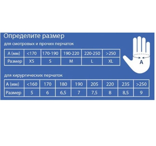 Вінілові рукавички неопудрені Essenti Care (MONDO) VINYL PF р-р M 100 штук Білі (MAS40126)