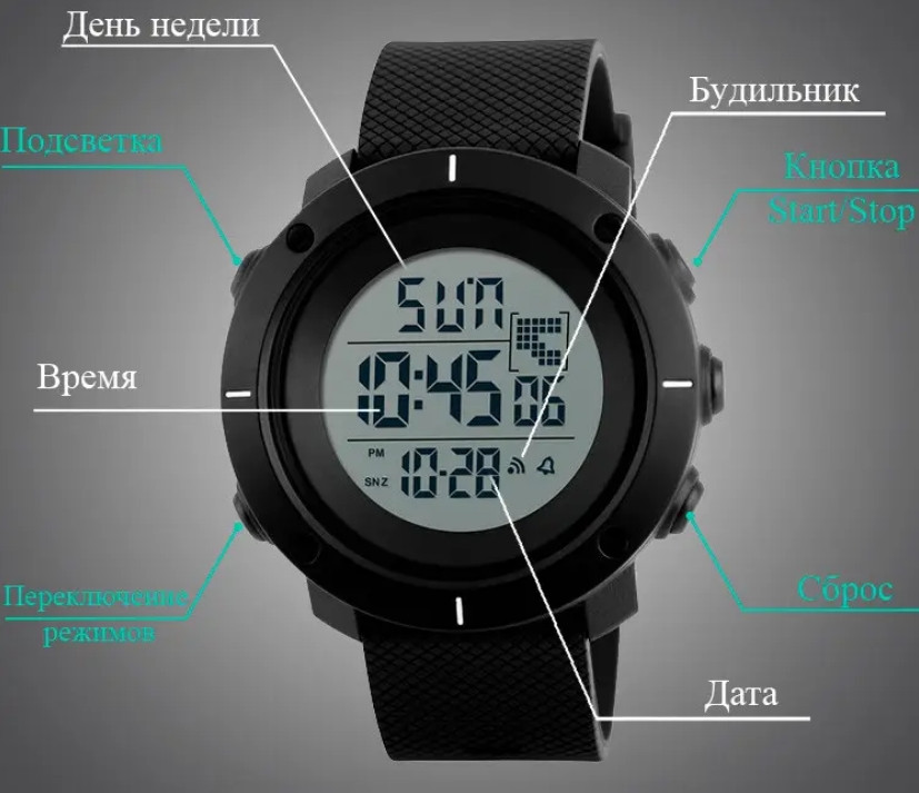 Зображення товару