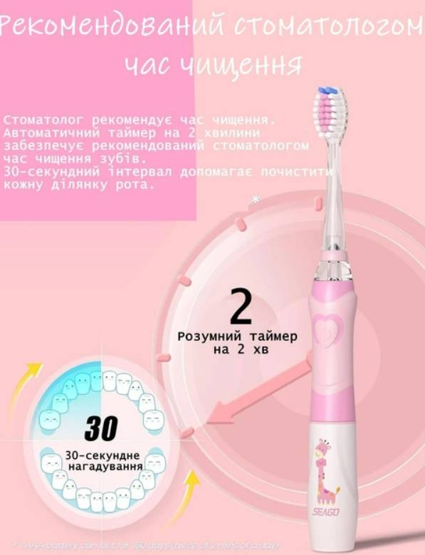 Звуковая детская зубная щетка с насадками 4 шт LED подсветкой и умным таймером Urbanclean розовая