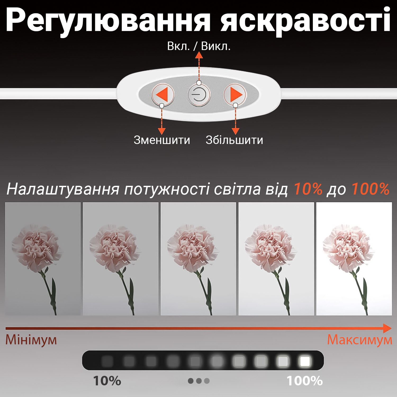 Раскладной лайтбокс с двойной LED подсветкой Andoer LB-04 23 см