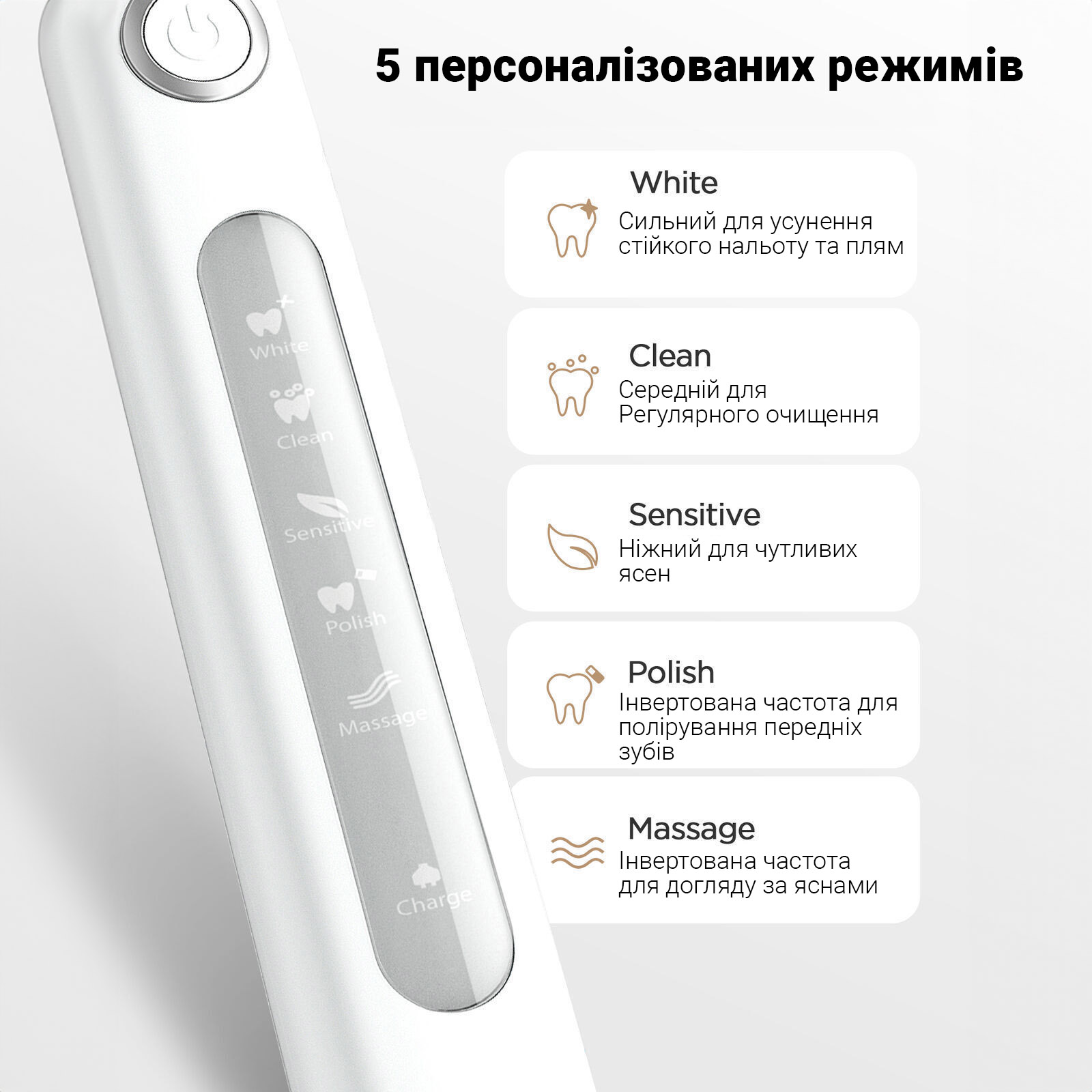Зображення товару