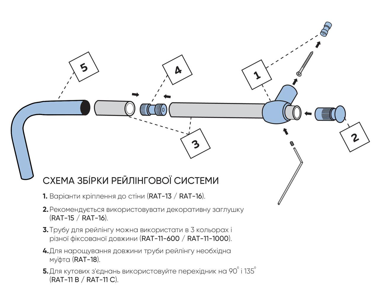 Труба рейлинговая поворотная Lemax 140х60х16 мм Черный никель (RAT-11 B NF)