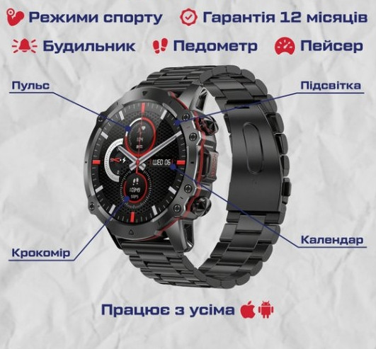 Зображення товару