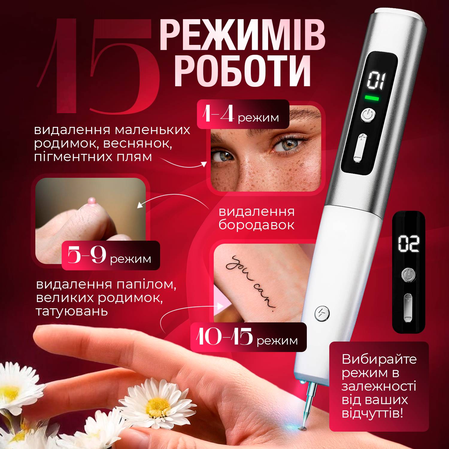 Зображення товару