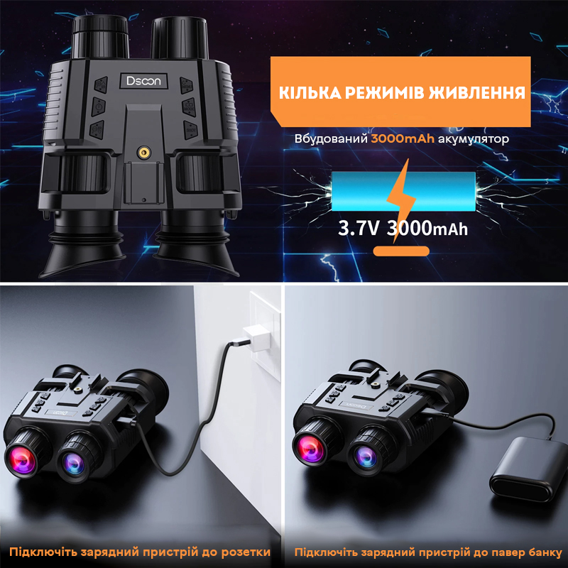 Комплект Binock очки ночного видения ПНВ NV8000 и крепление на шлем Wilcox L4G24 (100855-981)