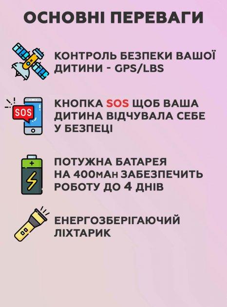 Зображення товару
