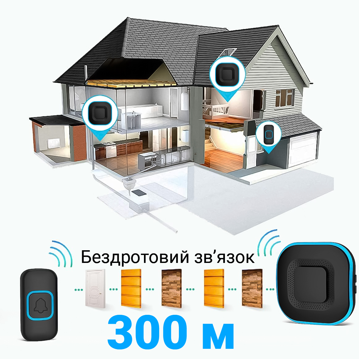 Зображення товару