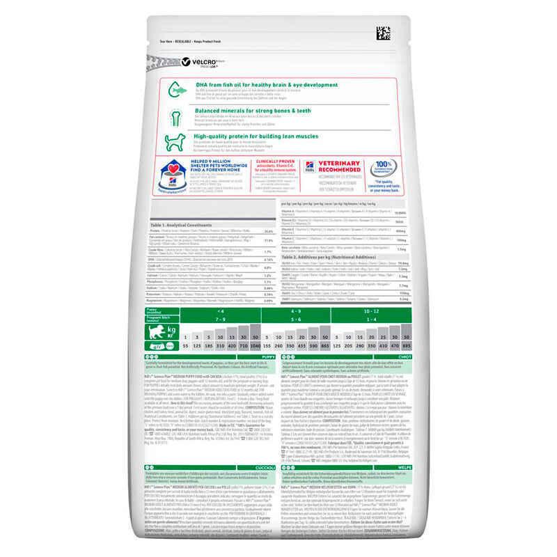 Сухой корм для собак Hill's Science Plan Puppy Medium Chicken 14 кг (604352)
