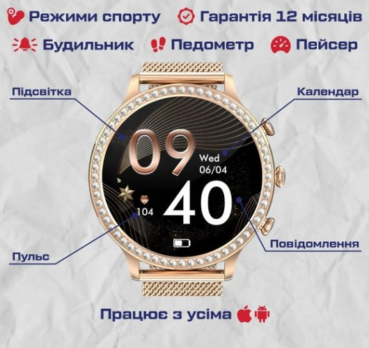 Зображення товару