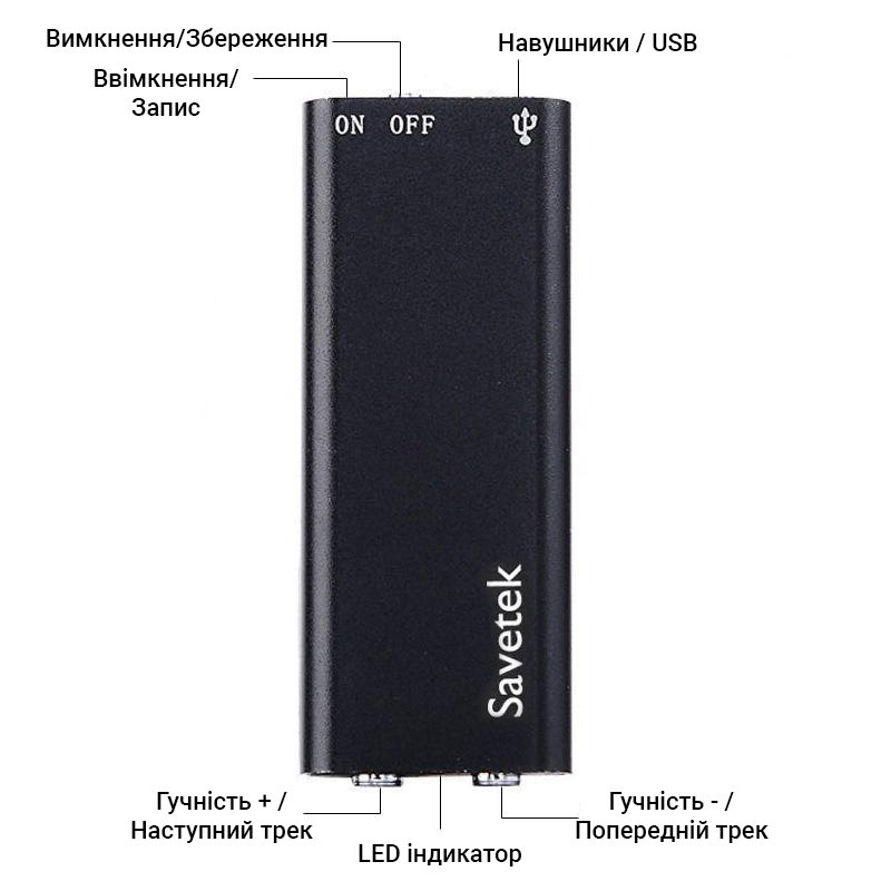 Зображення товару