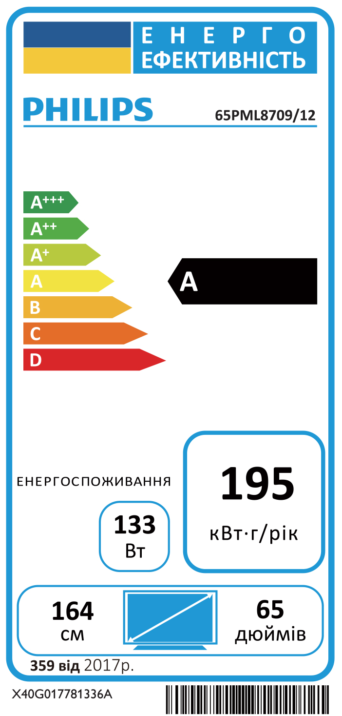 Зображення товару