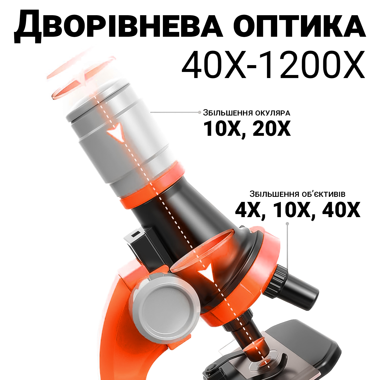 Зображення товару