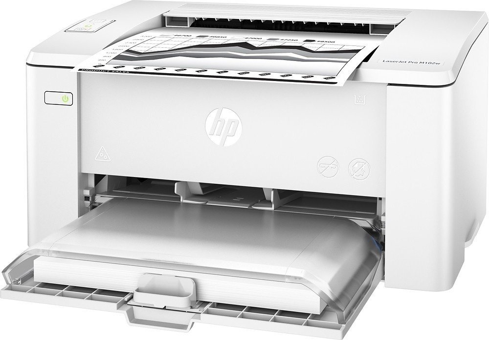 Принтер HP LaserJet Pro M102W Wi-Fi G3Q35A (F00123743)