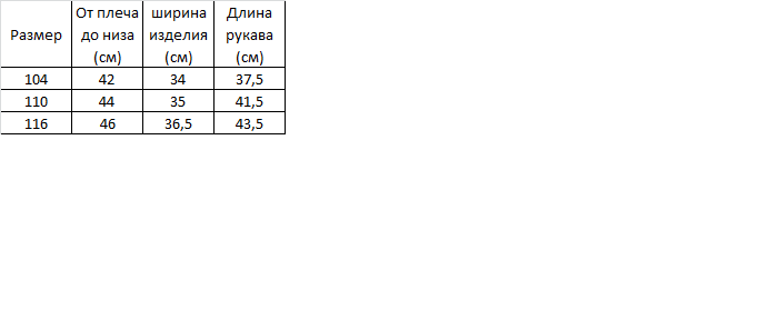 Зображення товару