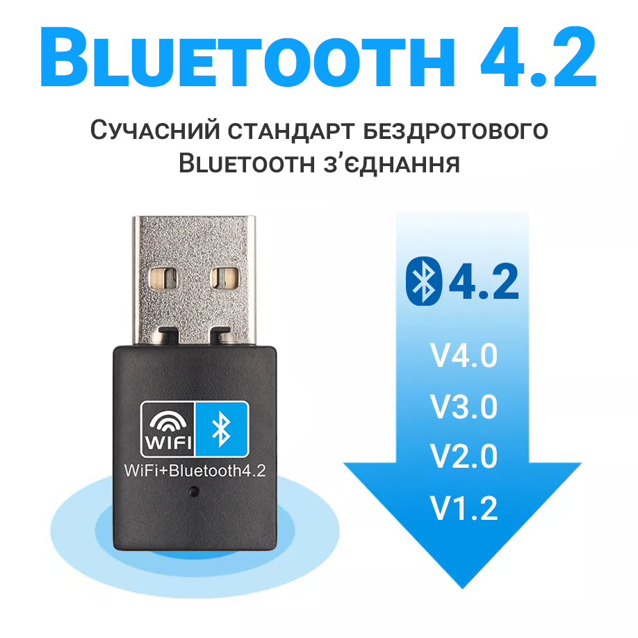 Зображення товару