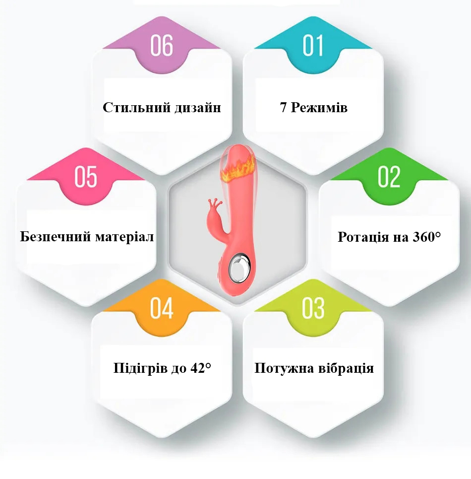 Зображення товару