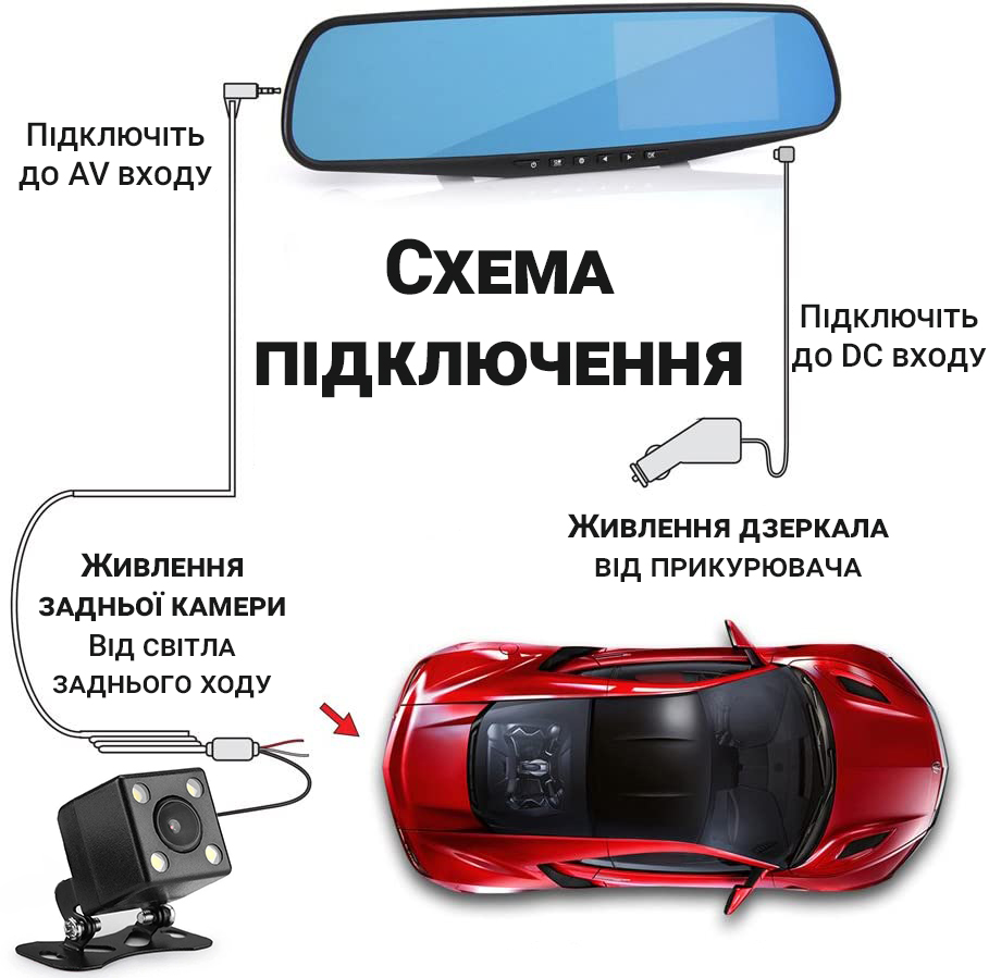 Зображення товару