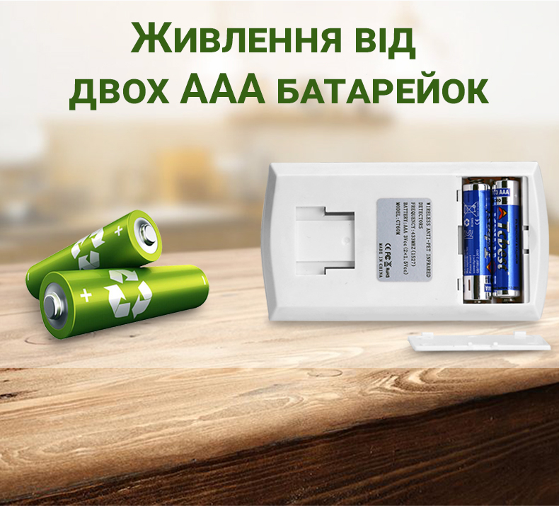 Зображення товару