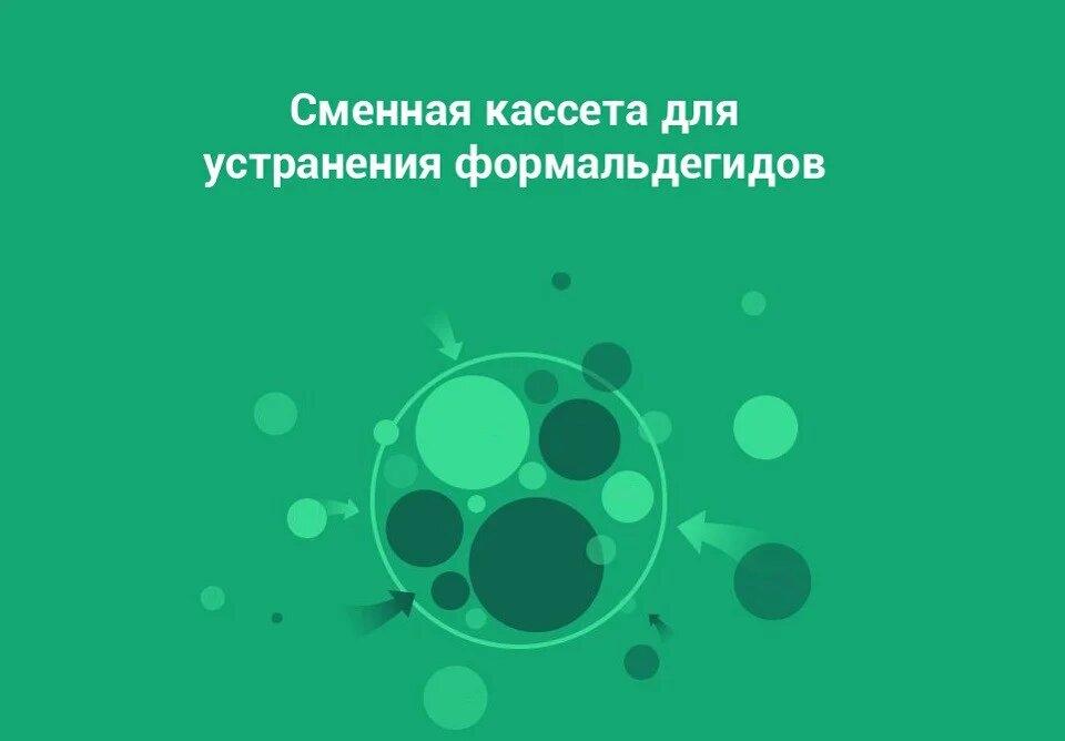 Фільтр для очищувача повітря Mi Air Purifier Formaldehyde S1 (MiairS1) з RFID