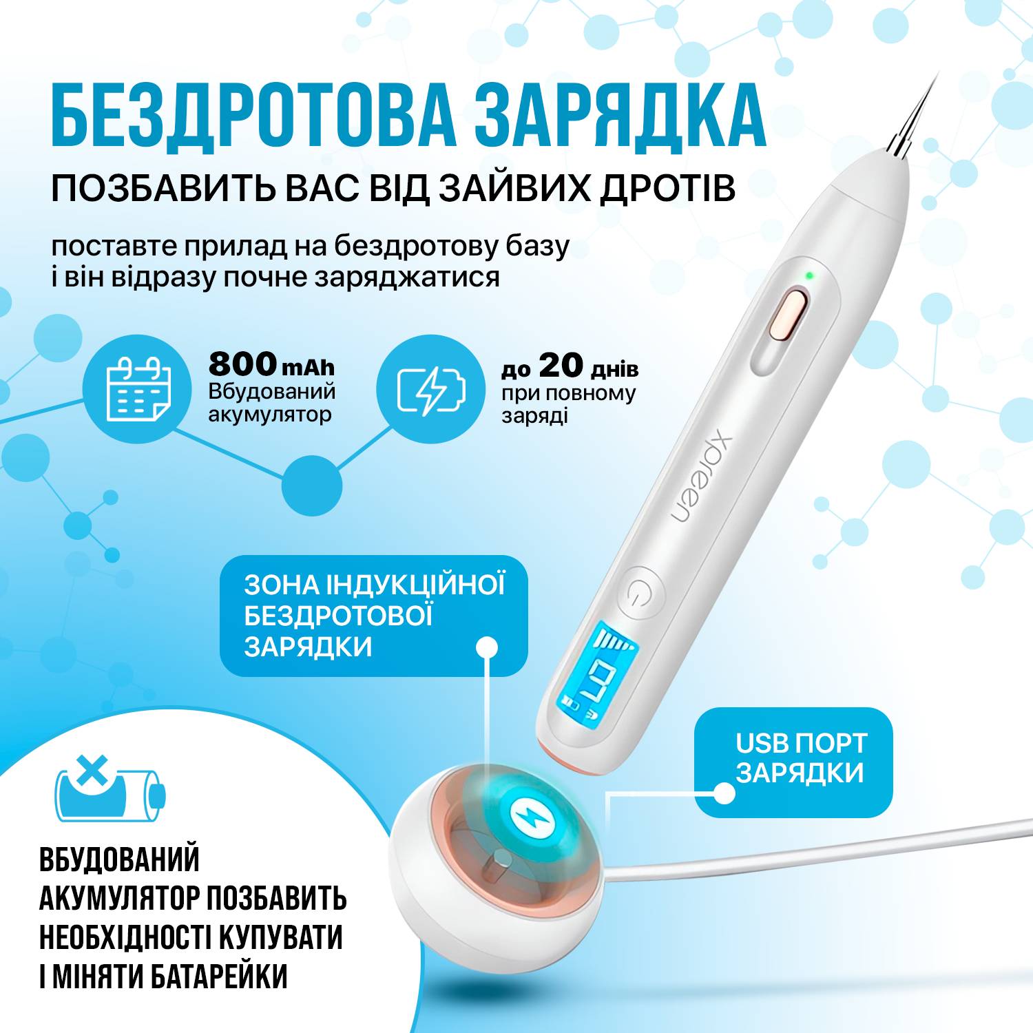 Зображення товару