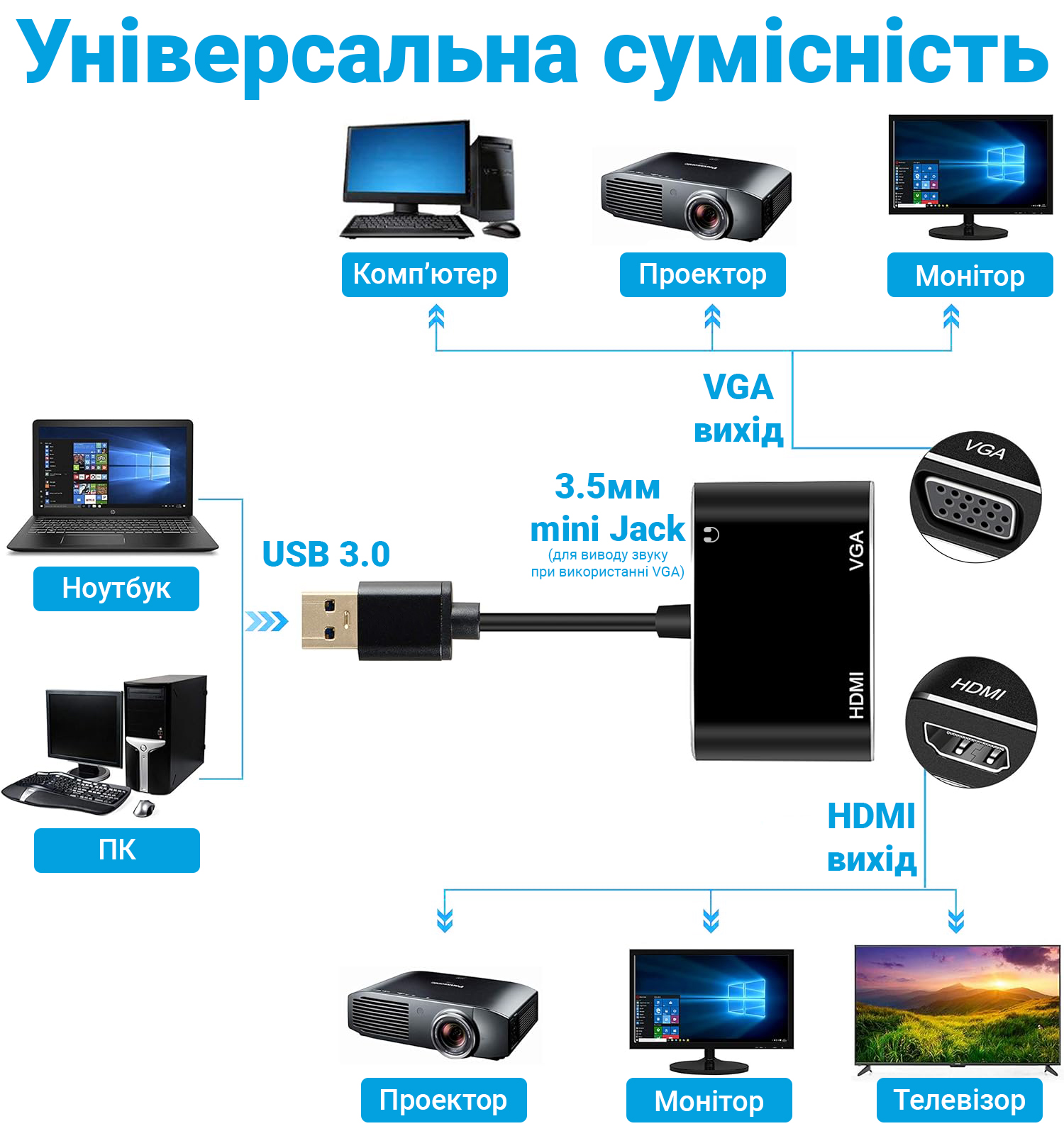 Зображення товару