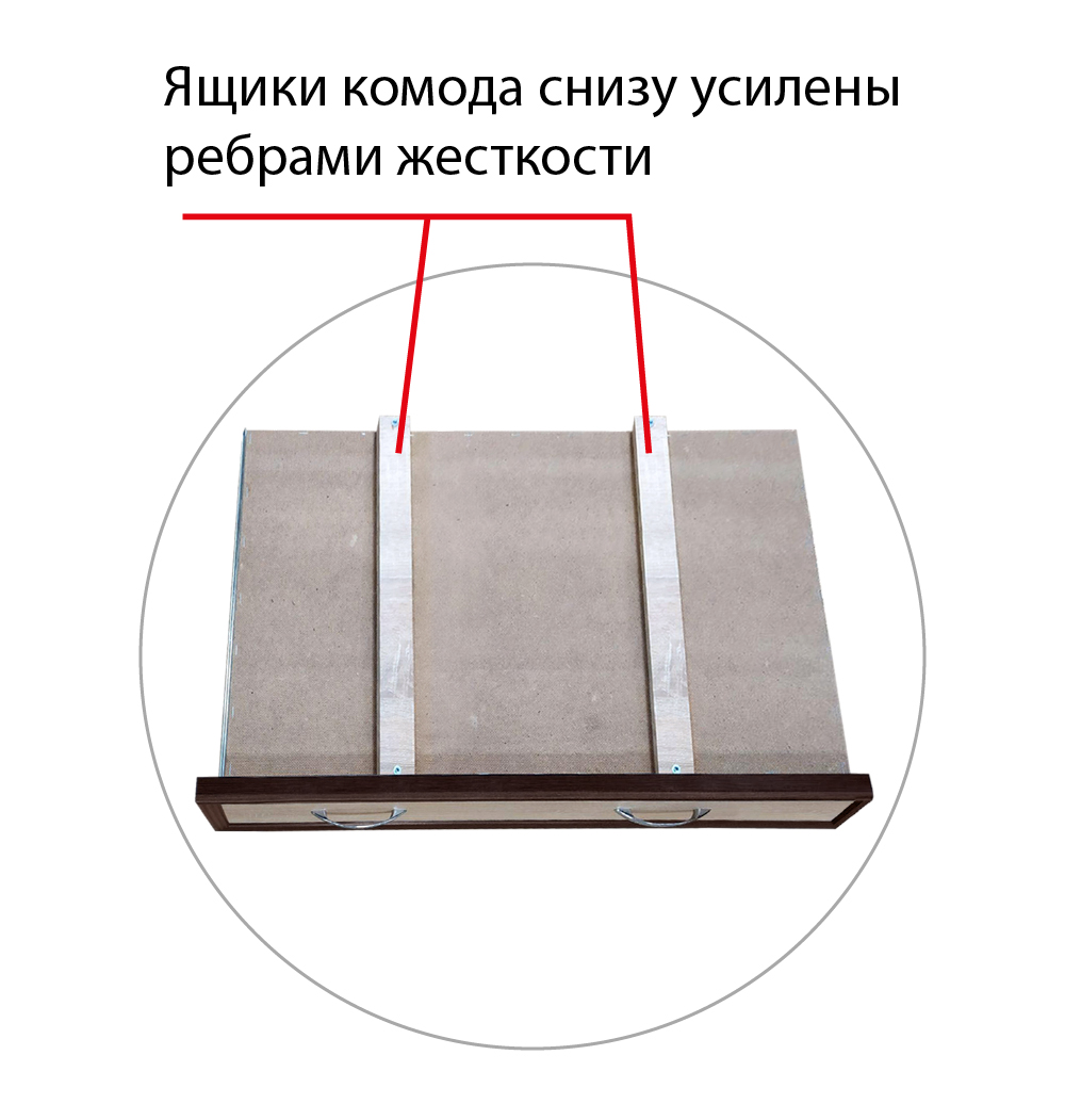 Комод пеленальный Багет МАКСИ МЕБЕЛЬ Белый гладкий (5102822)