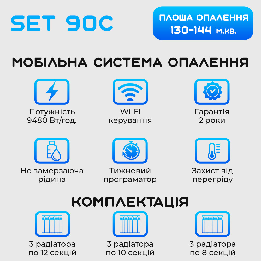Зображення товару