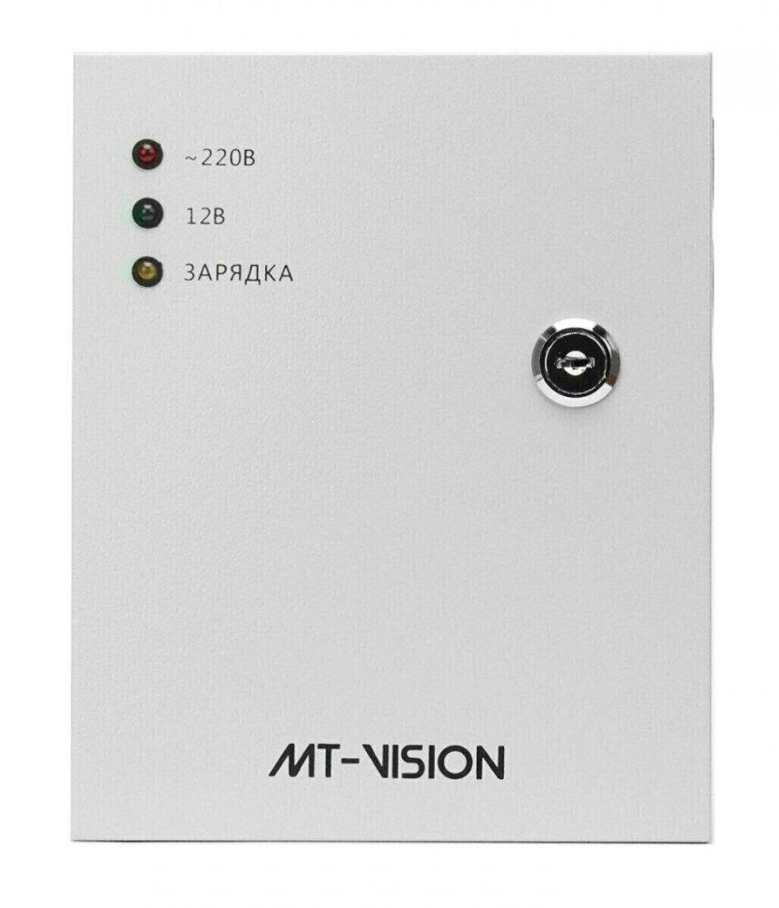 Окуляри для читання Sanico MQR 0111 EASY IRIS +2.00 Red