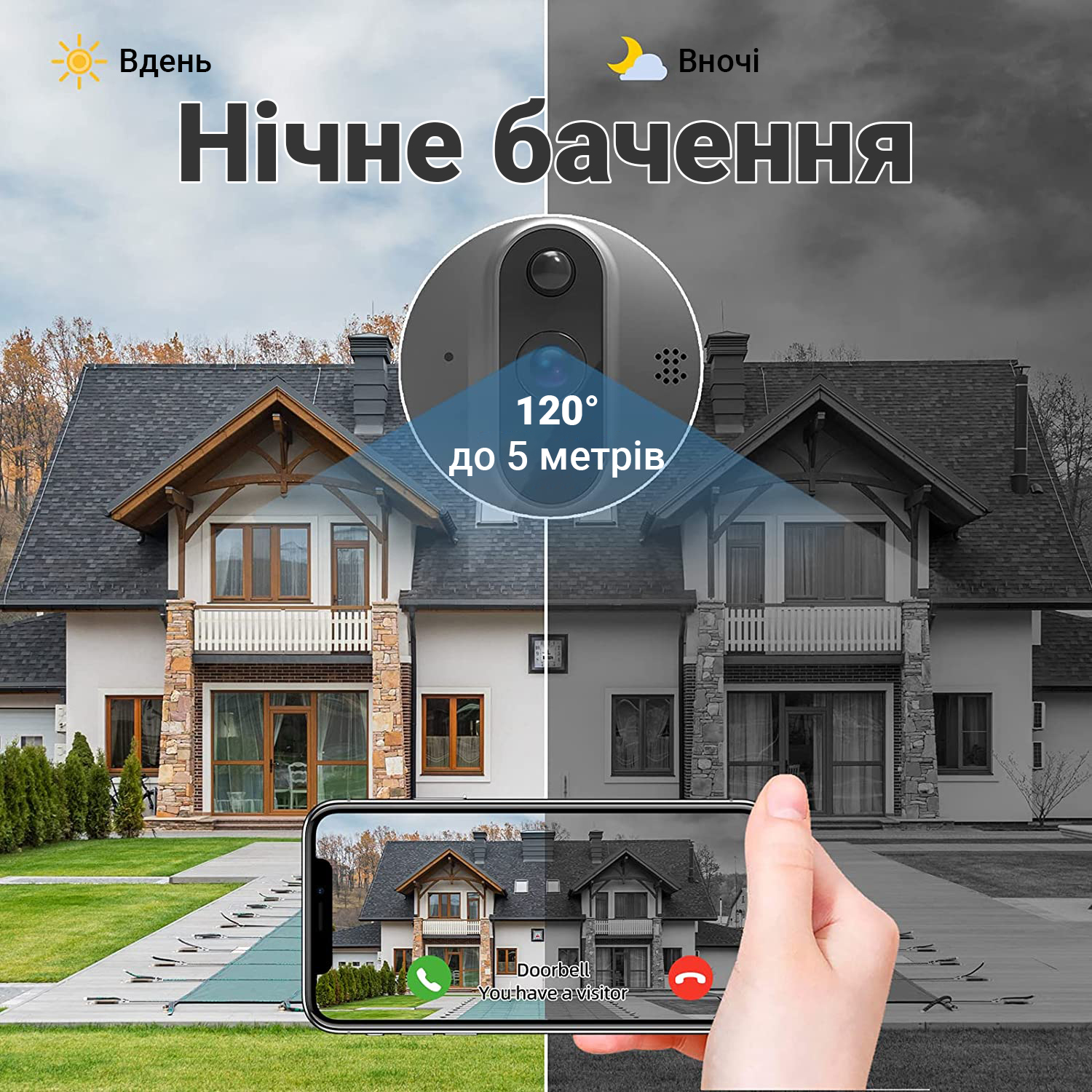 WiFi видеоглазок + монитор с ночной подсветкой датчиком движения USmart VDB-02w 4,3" Tuya