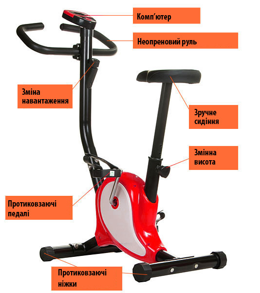 Велотренажер Total Sport Evo (ES-8005)