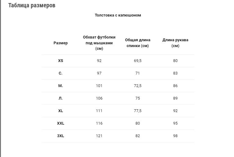 Зображення товару