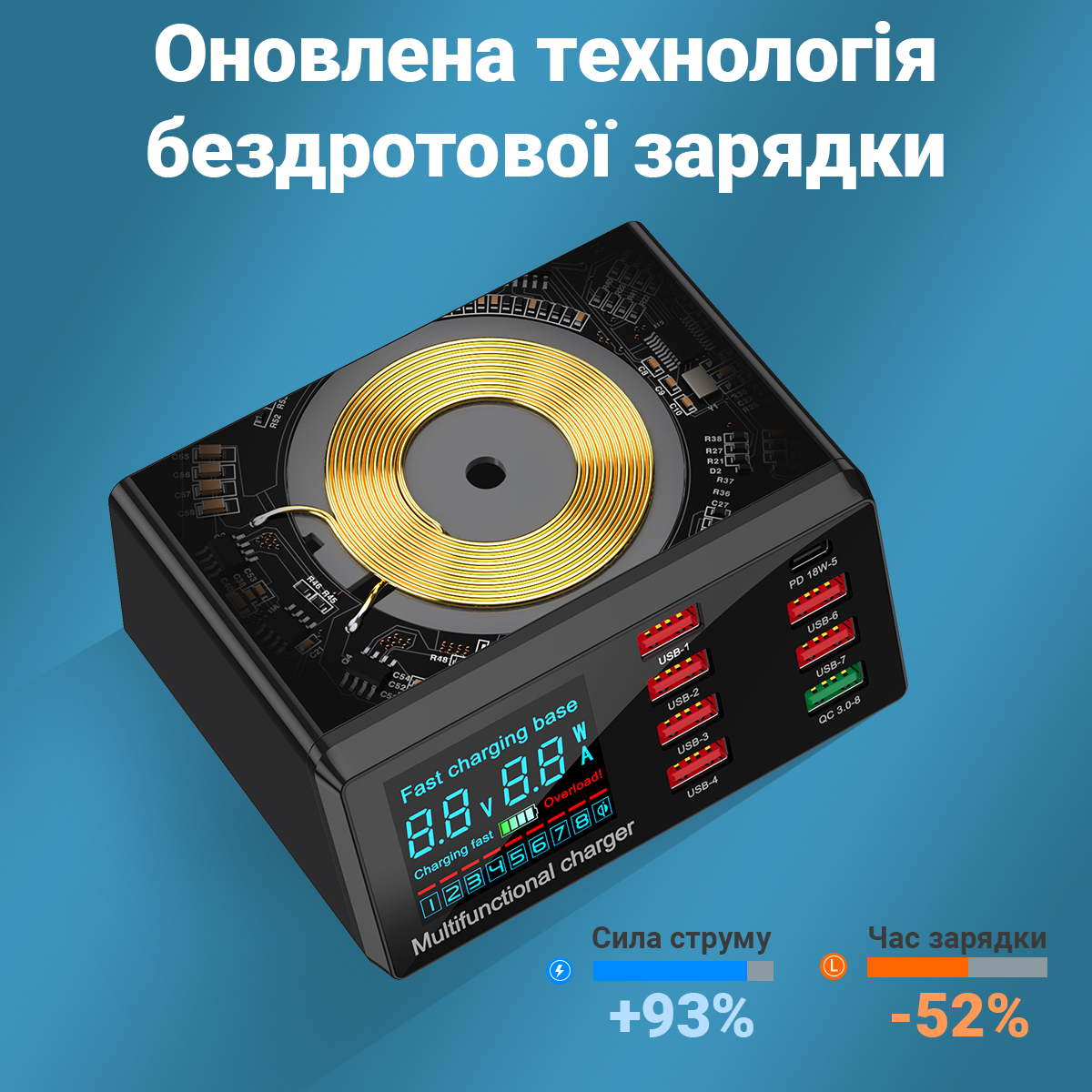 Зображення товару
