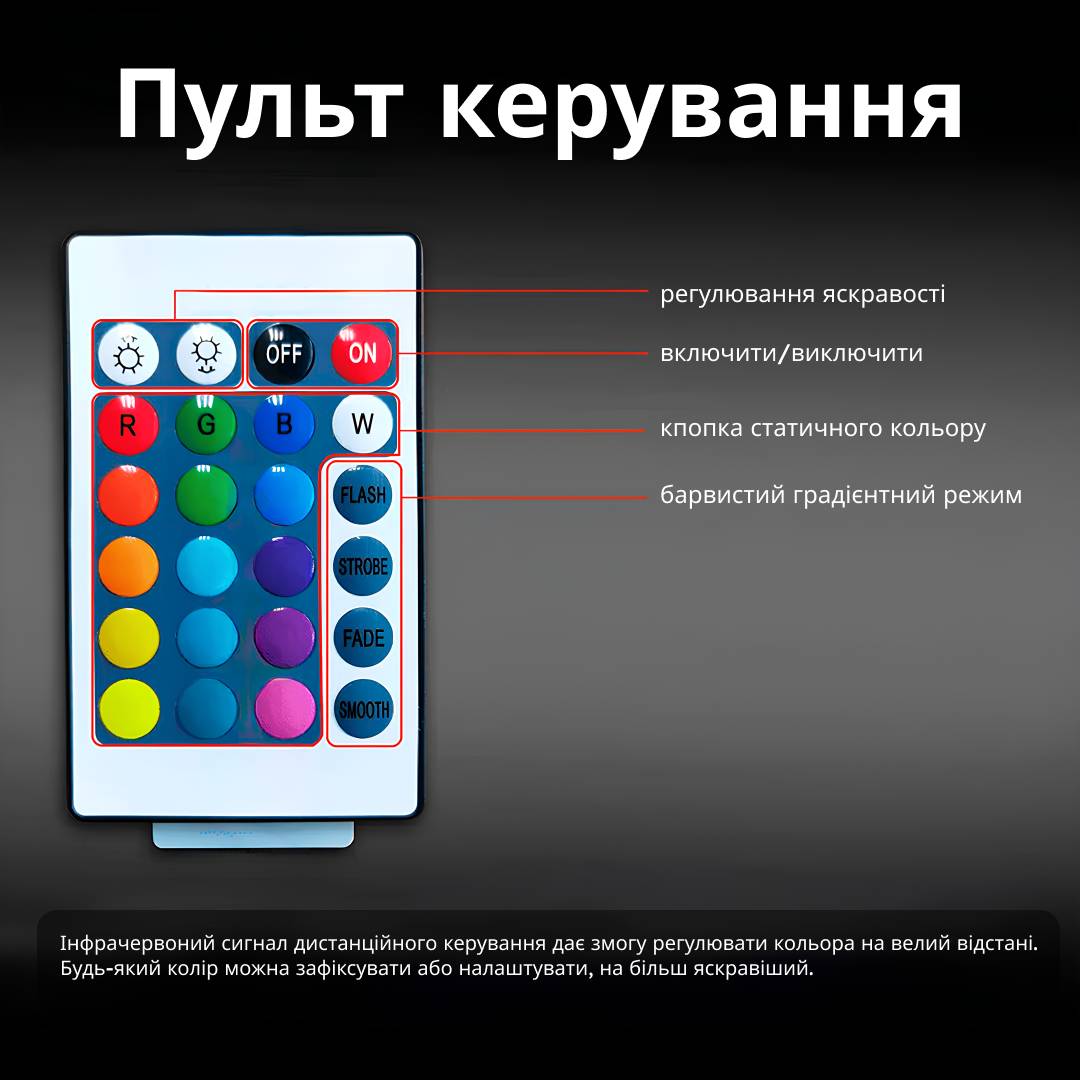 Светодиодная лента для авто Inspire LED-72 Led bead Черный