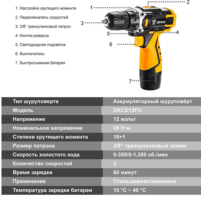 Зображення товару