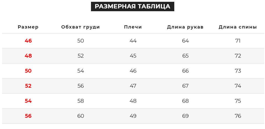 Зображення товару