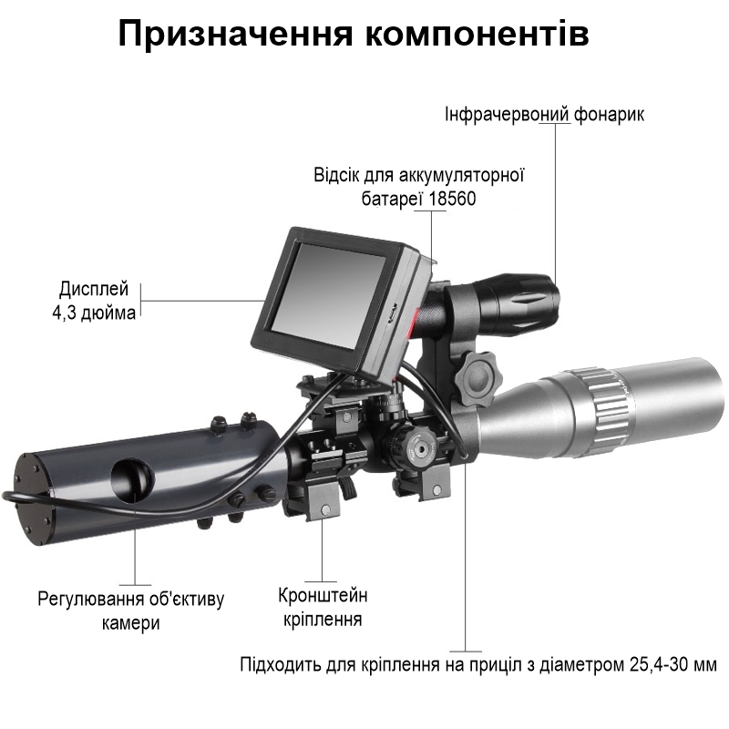 Зображення товару