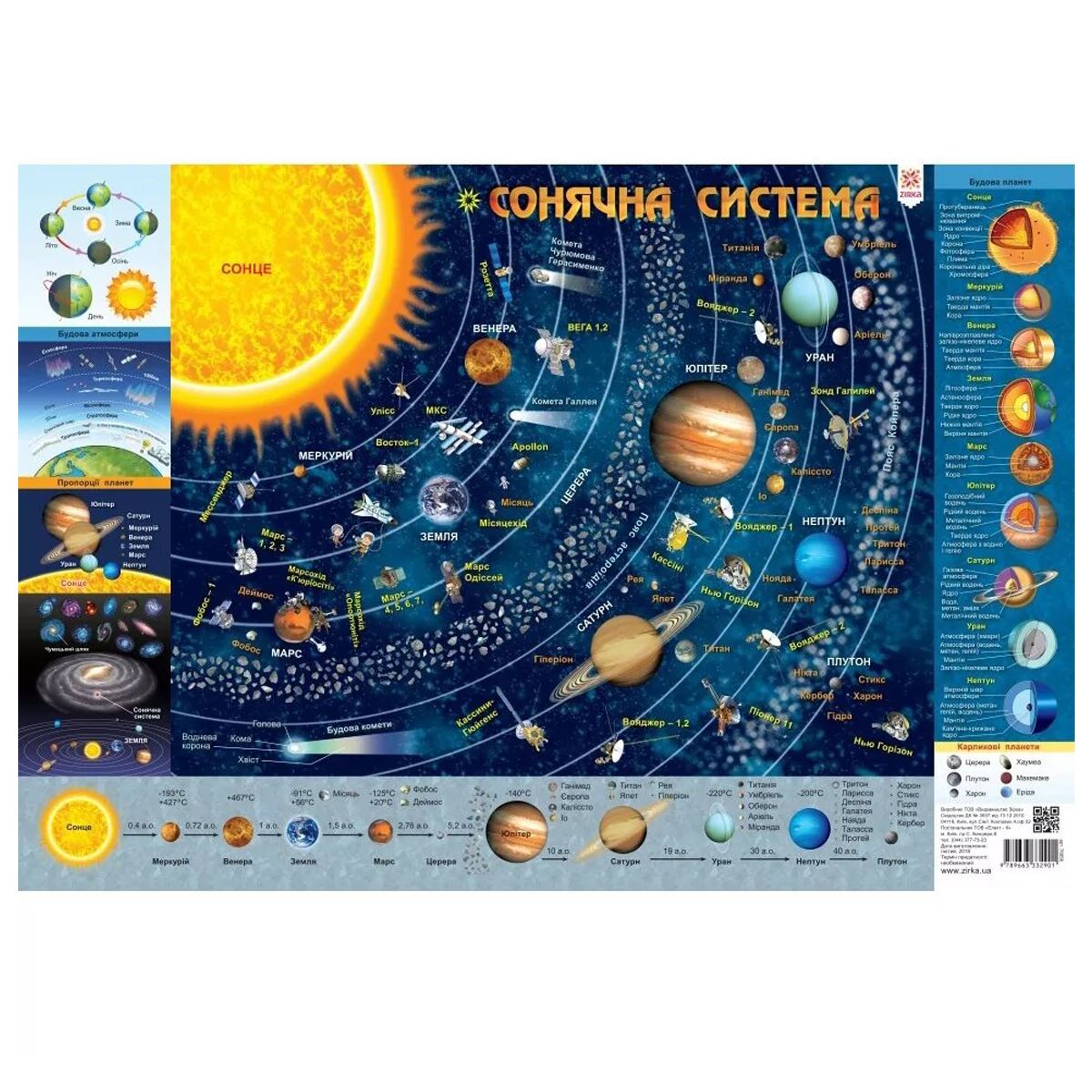 Плакат MiC Карта солнечной системы 60х84 см (104170)