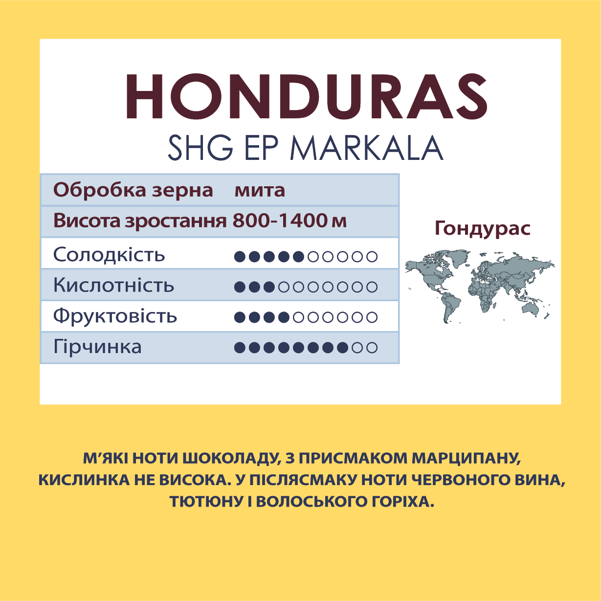 Кава в зернах Standard Coffee Гондурас SHG EP Markala 100% арабіка 1 кг