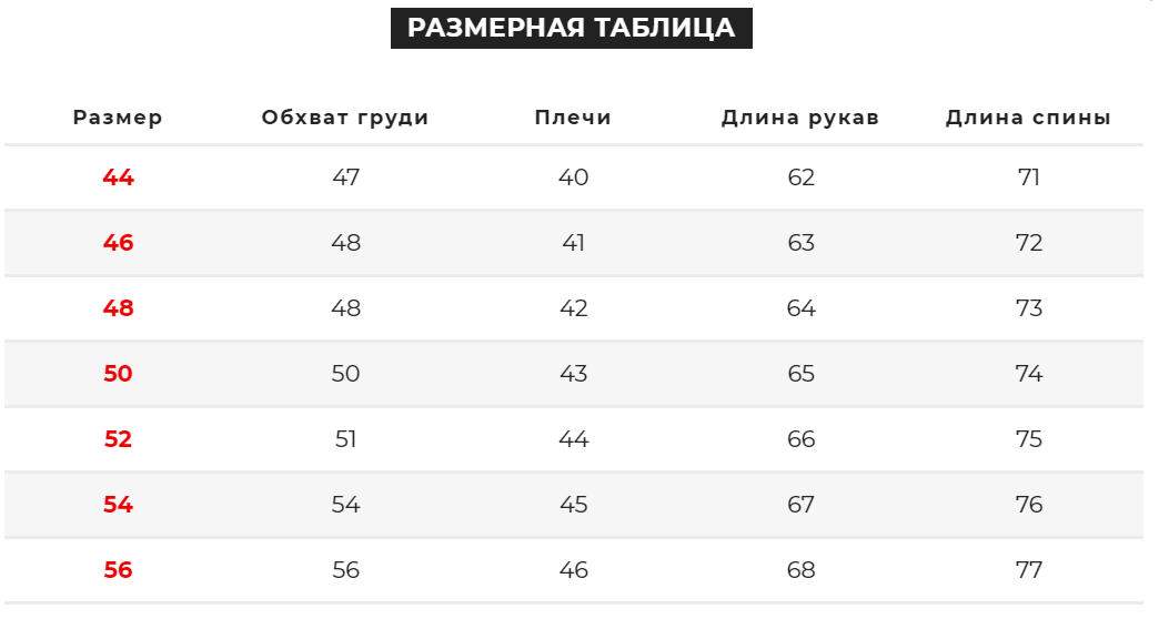 Зображення товару