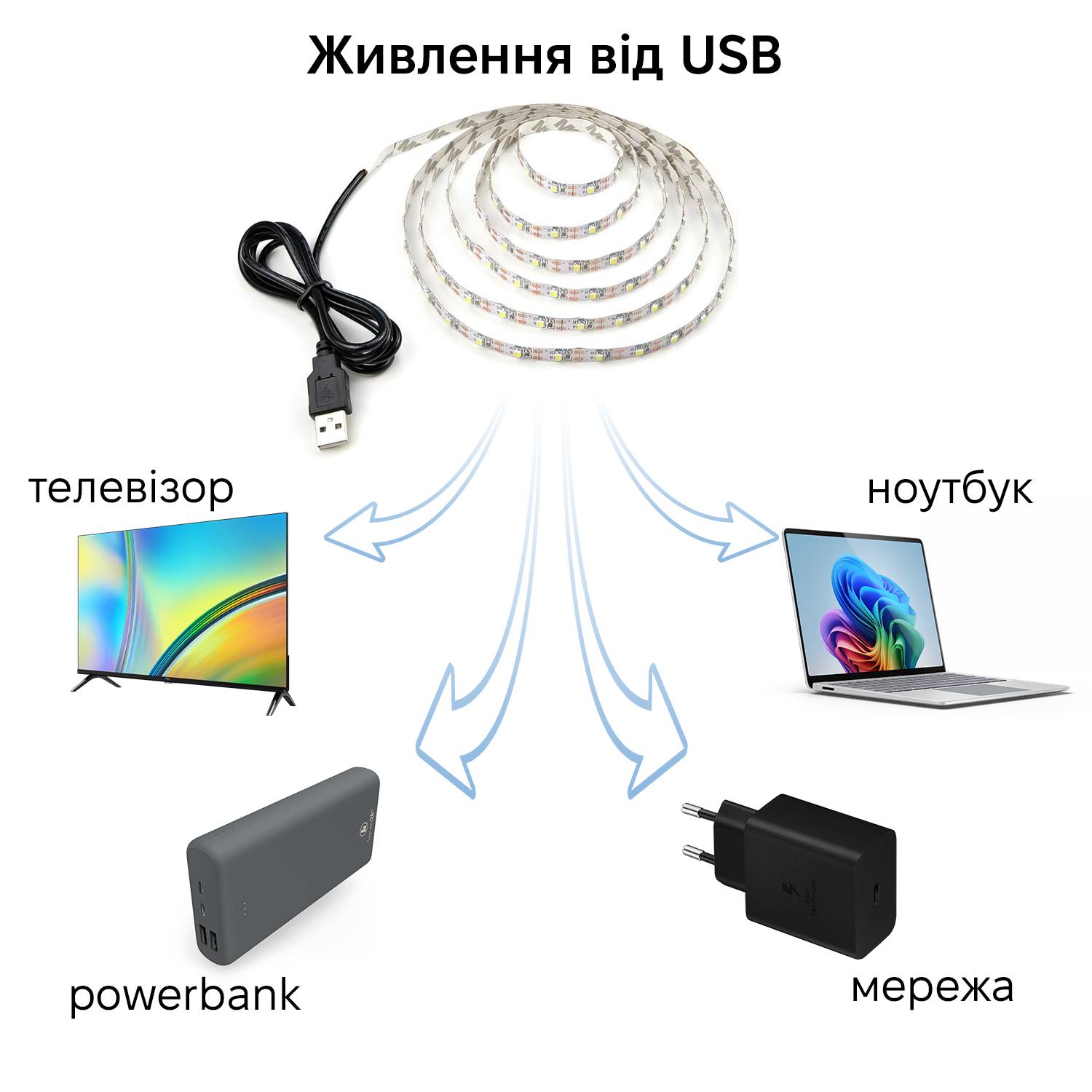 Зображення товару